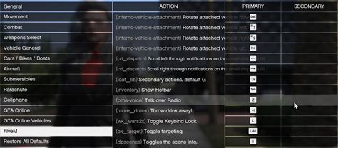 FiveM Player Guide | FATE ROLEPLAY