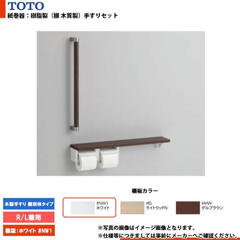 Image result for CSS Guide System