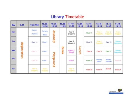 Time Library Program 的图像结果