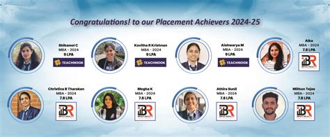 Best Management College in Bangalore | Koshys Institute of Management ...