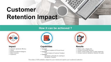 Image result for Example of Presentation