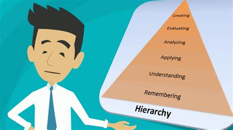 Progressive Neural Networks 的图像结果