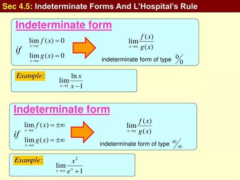 Image result for Indeterminate Form Types