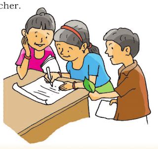 Tabulate the Venation and Root system [സിരാവിന്യാസവും വേരുപടലവും ...