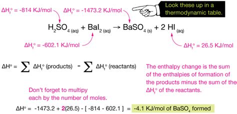 Image result for Enthalpy Examples