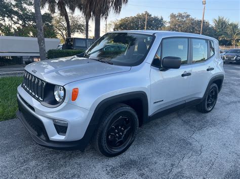 2021 Jeep Renegade