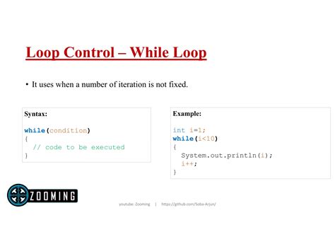 Image result for Java Control Flow Loop