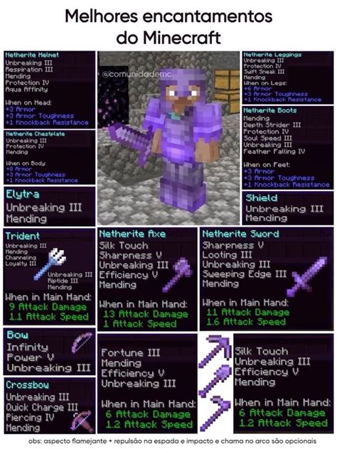 Best minecraft enchantments – Artofit
