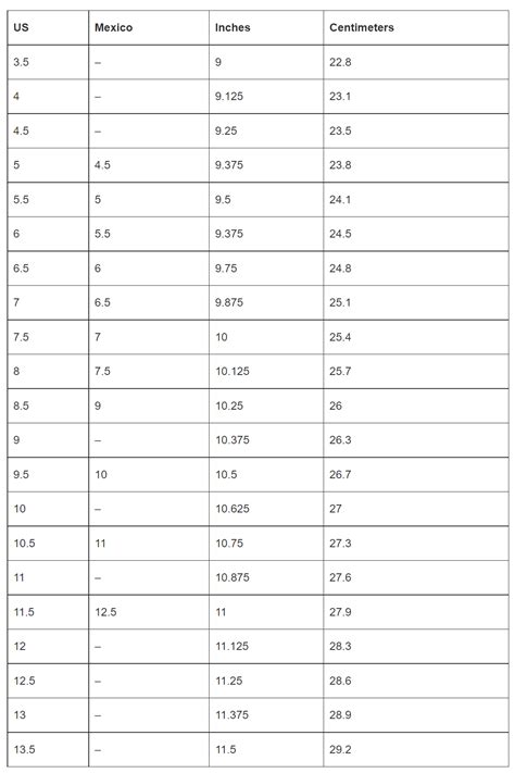 Mexico Shoe Size