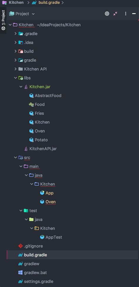 Image result for Java Jar File Dependency