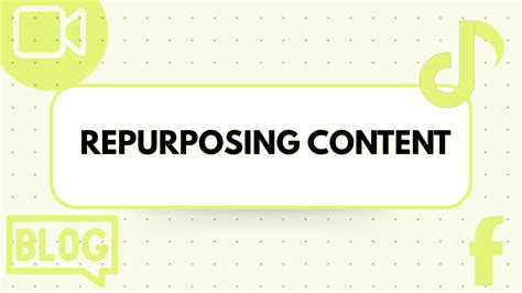 10 Best Tools for Repurposing Content Across Platforms in 2025 | Create ...