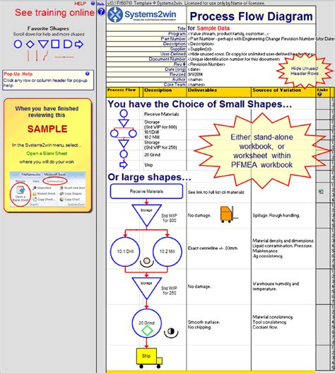 Image result for Free Process Flow Diagram Template