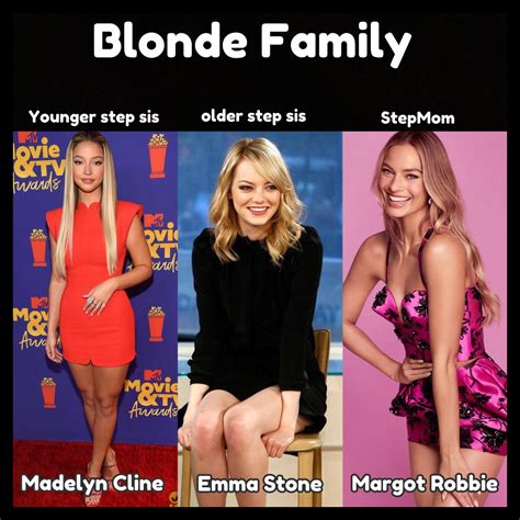 Pick one to fuck hard Doggystyle : Sydney Sweeney or Emilia Clarke : r ...