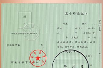 老版重庆市高中毕业证模板