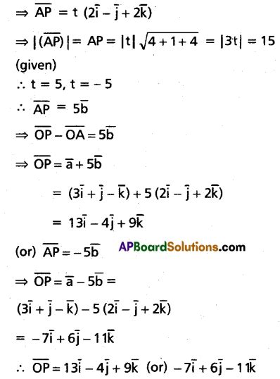 Addition of Vectors Formulae 1st Year Maths 的图像结果
