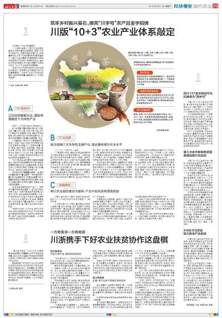 川版“10+3”农业产业体系敲定---四川日报
