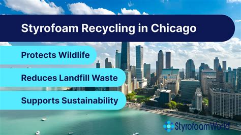 Image result for Reusing Styrofoam