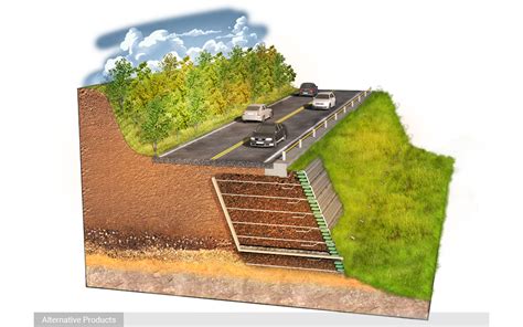 Image result for Methods for Slope Stabilization