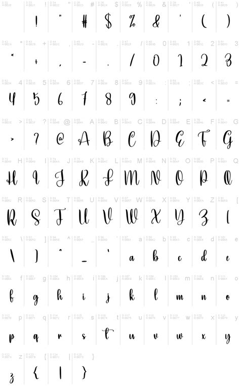 Image result for Good Font for SQL Workbench