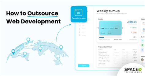 Outsource Web Development 的图像结果
