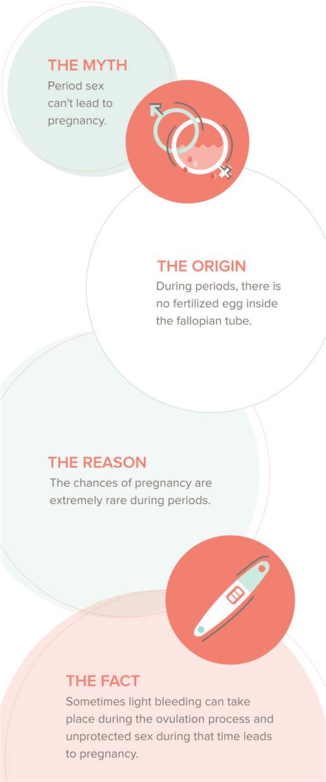 Let’s Get This Straight: Debunking Common Myths About Women