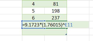 Image result for Exponential Integral Table-Excel