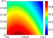 An Online Gravity Modeling Method Applied for High Precision Free-INS