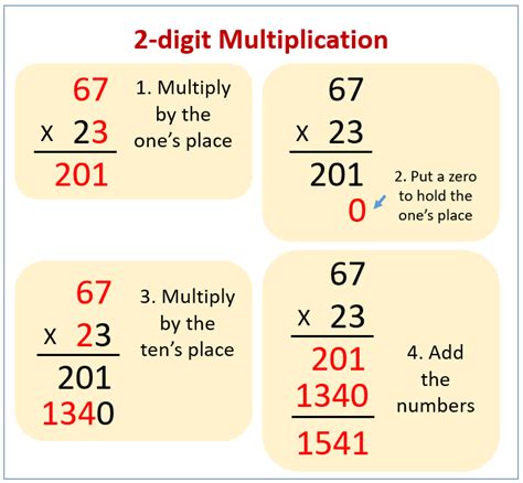 Multiplication of Large Numbers Introduction 的图像结果