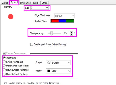 Image result for Marginal Distribution INR