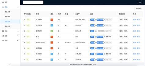 Image result for Java GUI About Shop