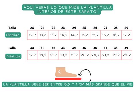 Qué Talla De Zapatos En Centímetros Corresponde A Cada Edad Infantil