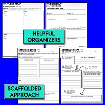 Synthesis Essay Unit - Student Choice - Four Topics Mini Bundle | TPT