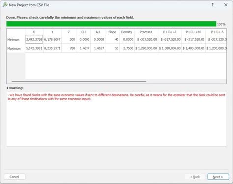 Block Model Example 的图像结果