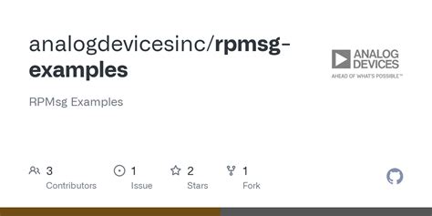 Image result for Open Rpmsg File
