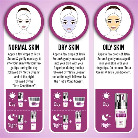 Buy KEYA SETH AROMATHERAPY TETRA SKIN WHITENING NIGHT CREAM- 45GM ...