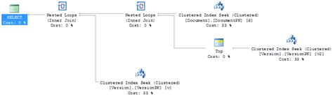 Image result for SQL Server Versioned Table