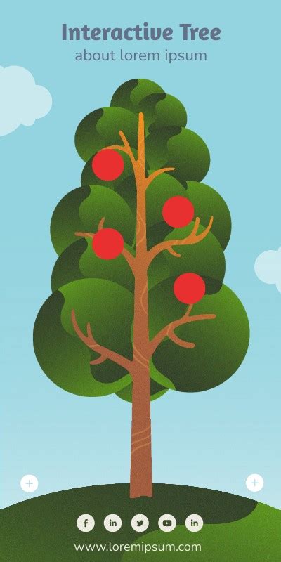 Image result for Create Interactive Tree Graph in Python