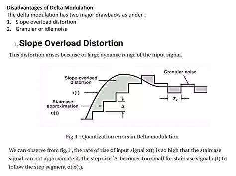 Delta Modulation Lecture 的图像结果