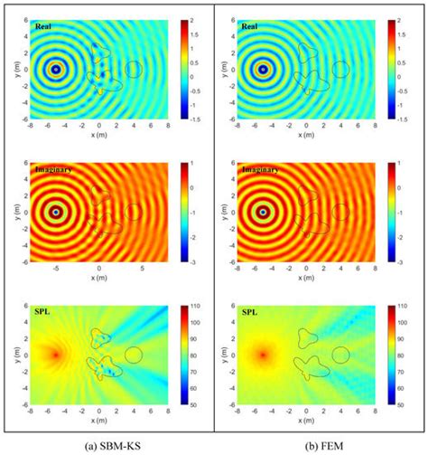 Mathematics | Special Issue : Computational Methods and Applications ...