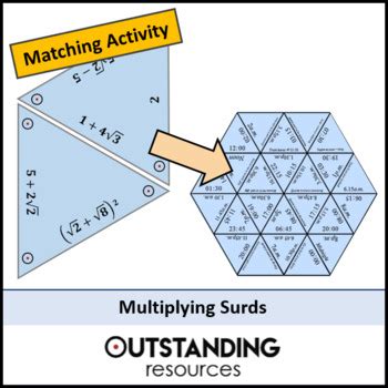 Image result for Multiplying and Adding Surds