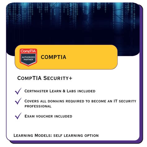 Image result for Secutiy CompTIA