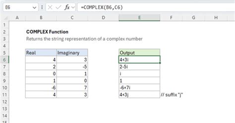 Image result for Display Complex Number Excel