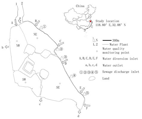 Simulation of the Parameters Effecting the Water Quality Evolution of ...