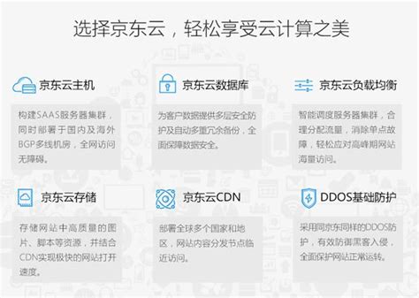 京东云助力企业“云端建站”，一站式网站建设服务正式上线-51CTO.COM