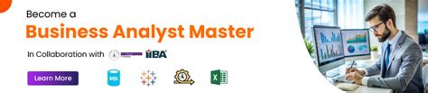 Image result for Business Analyst Master Class