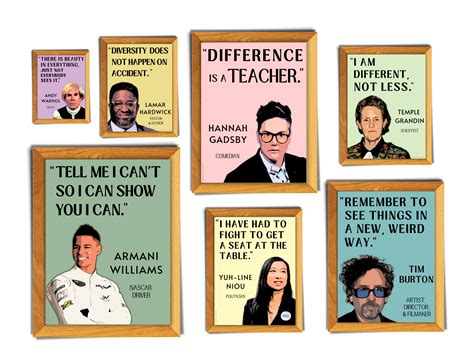 Famous Autistic People Pastel Printable Poster Bundle for - Etsy UK