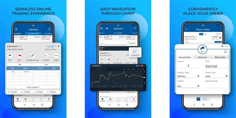 Top 5 Stock Trading Apps In India! | Cashify Blog