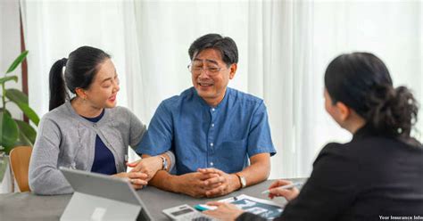 FDIC Life Insurance 的图像结果