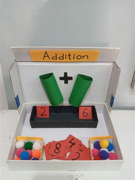 Image result for Simplicity Machine Addition