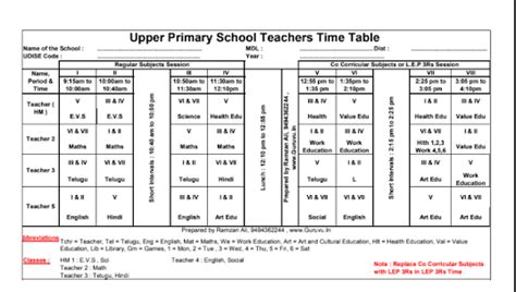 4 Teachers Wise Upper Primary School ( UPS ) Ready made Model Time ...